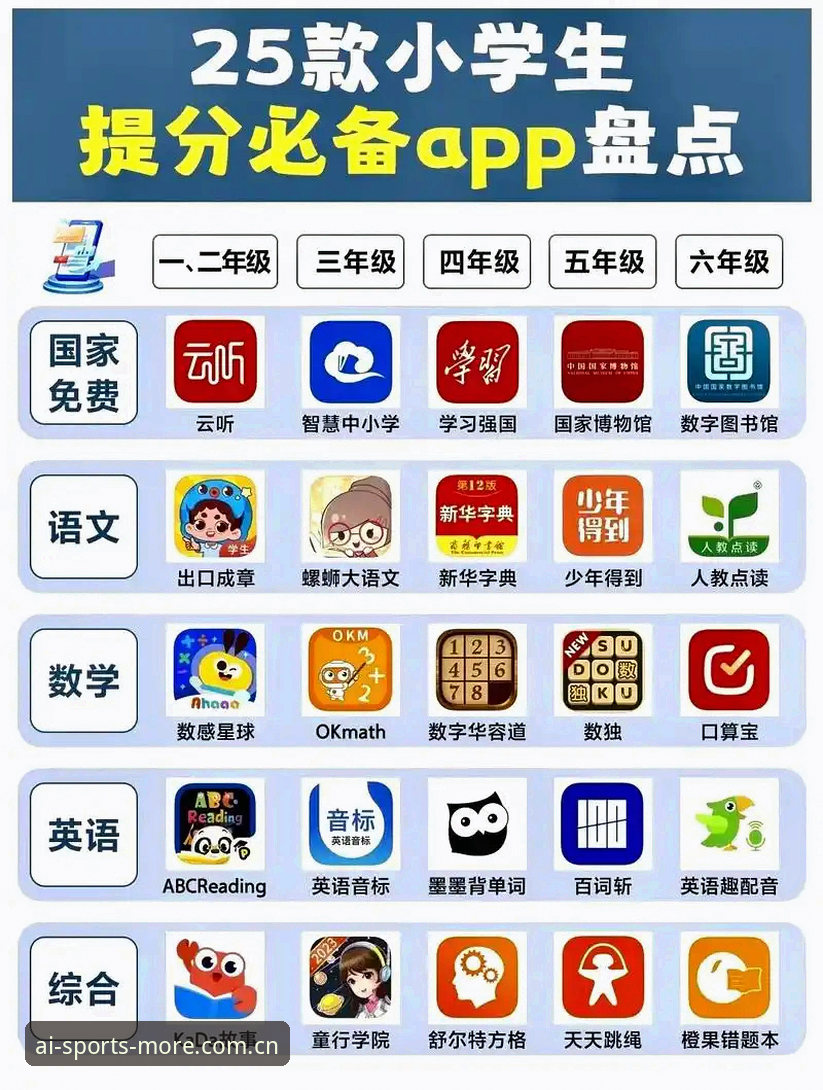 爱体育优惠多：最新版App必备功能与下载详解